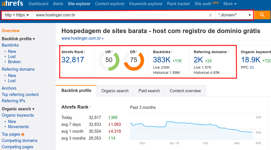 Veja as m&eacute;tricas do Ahrefs para analisar a qualidade dos backlinks 
