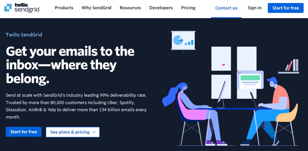 página inicial do sendgrid
