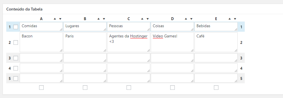 ajudamos voc&ecirc; a criar uma tabela wordpress