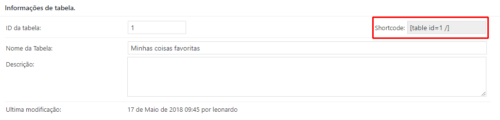 ajudamos voc&ecirc; a criar uma tabela wordpress