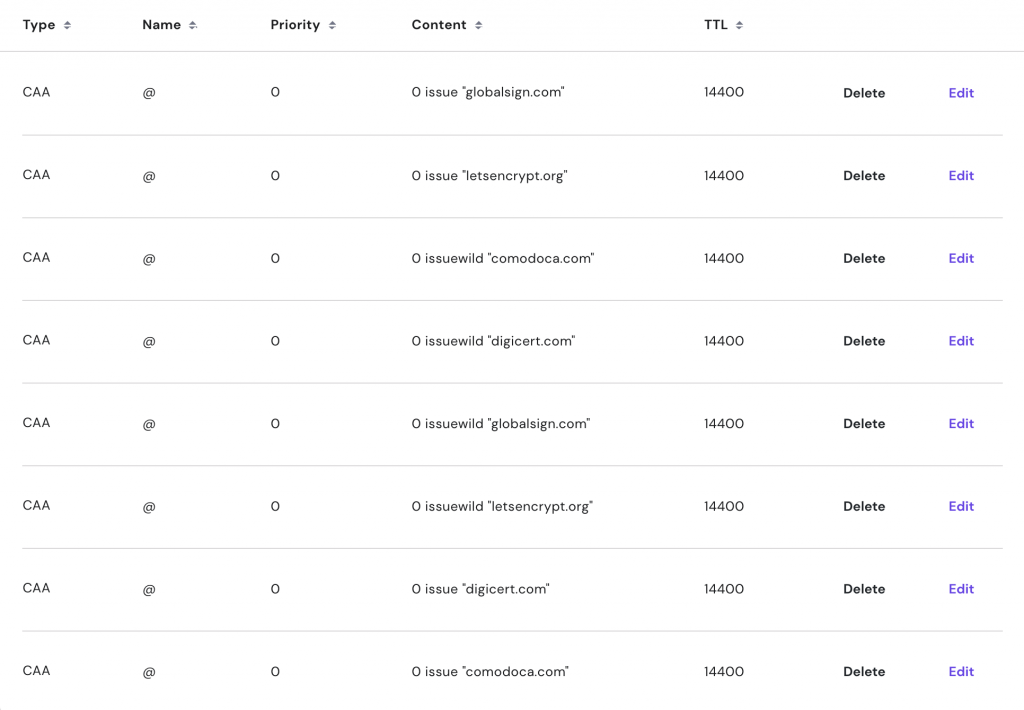 registros caa no editor de zona dns do hpanel