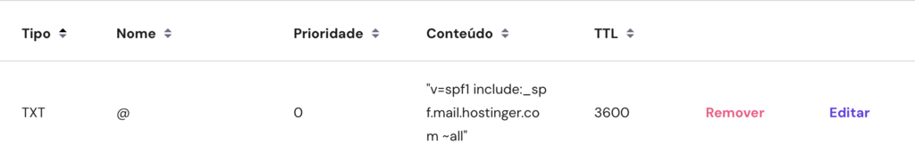 registro txt no editor de zona dns do hpanel