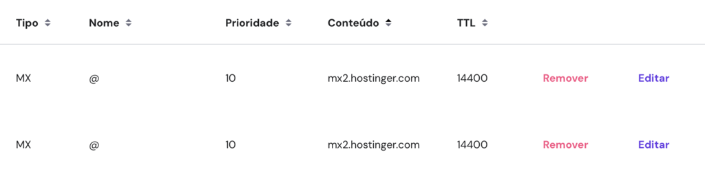 registros mx no editor de zona dns do hpanel