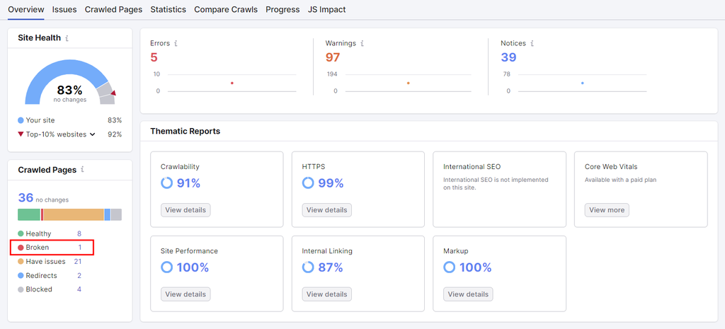 procurando links quebrados no semrush