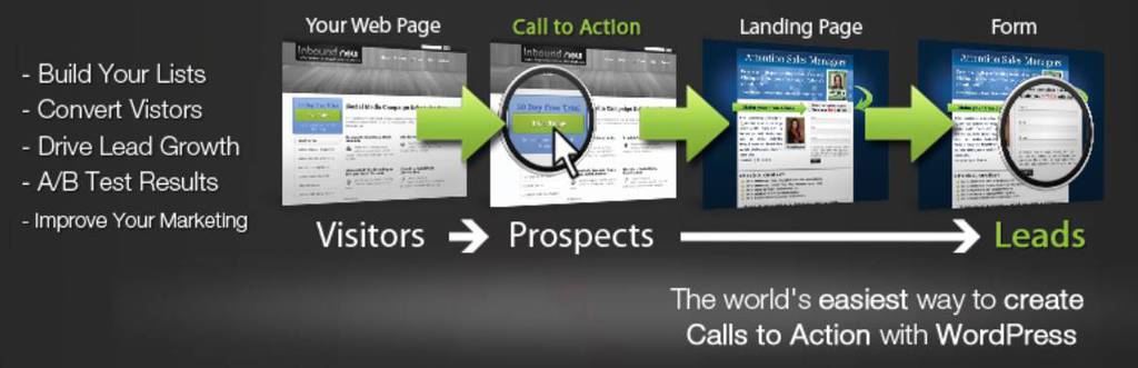 Explica&ccedil;&atilde;o de como opera o plugin WordPress Calls-to-Action