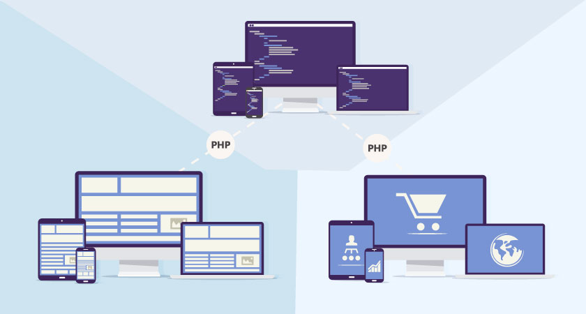 Imagem ilustra diferentes modos de utiliza&ccedil;&atilde;o da linguagem PHP