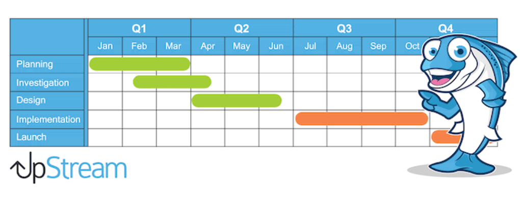 imagem promocional do wordpress project management