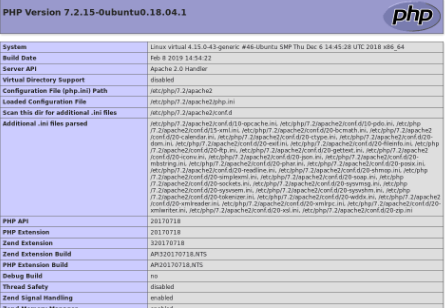 tela de abertura do php confirmada a instala&ccedil;&atilde;o