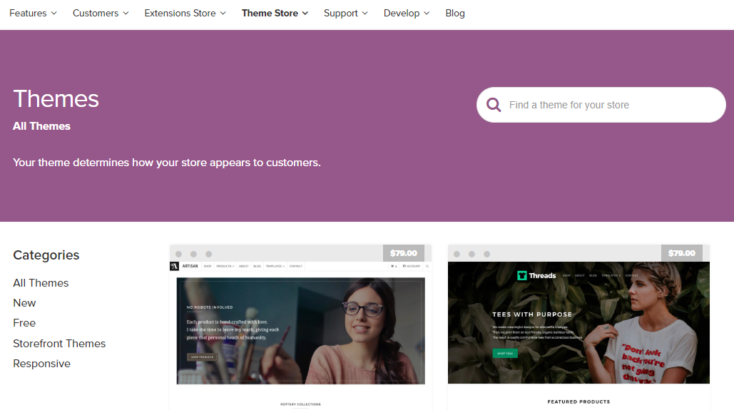 temas do woocommerce