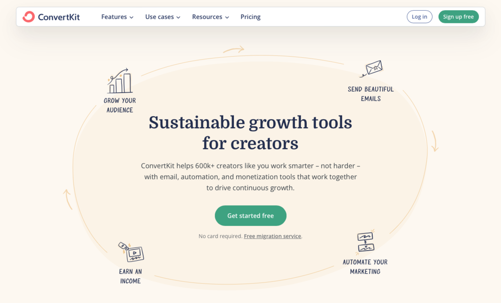 ferramenta de email marketing convertkit