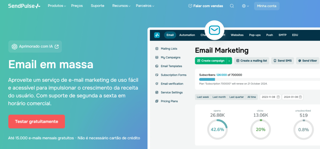 sendpulse
