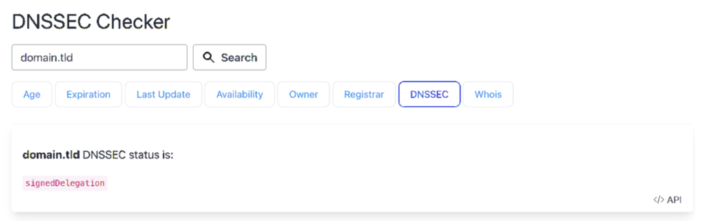 ferramenta de checagem de dnssec