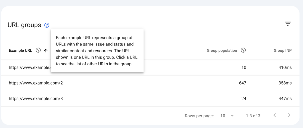 relatório de grupos de urls no Google Search Console