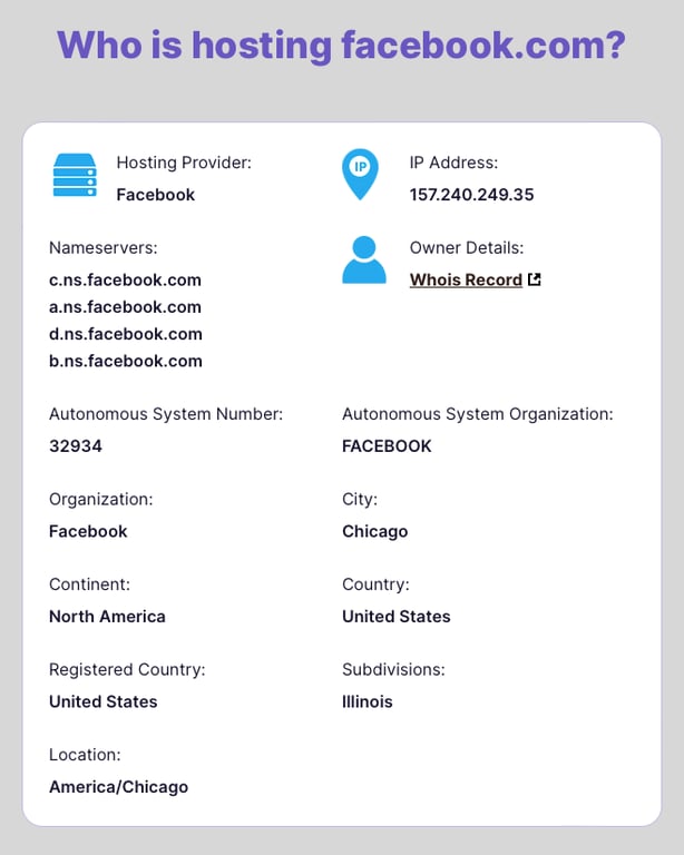 resultados do domínio facebook.com no who is hosting this