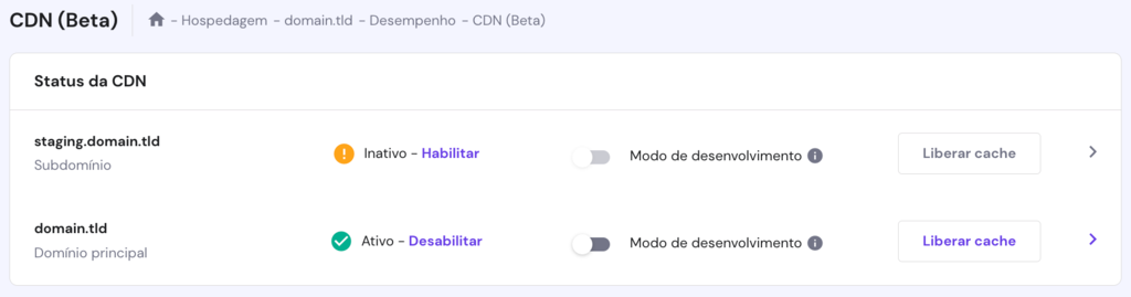 A p&aacute;gina CDN (Beta) no hPanel