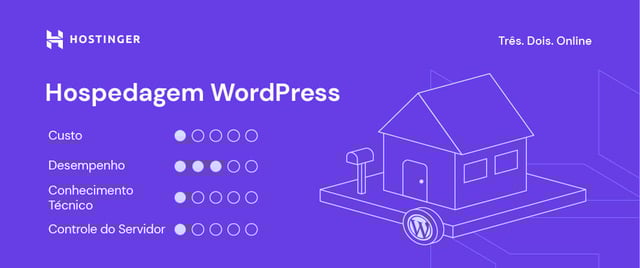 infogr&aacute;fico sobre hospedagem wordpress