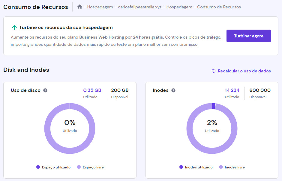tela de consumo de recursos no hpanel