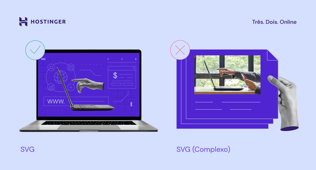 Compara&ccedil;&atilde;o lado a lado de imagens em SVG e complexo SVG