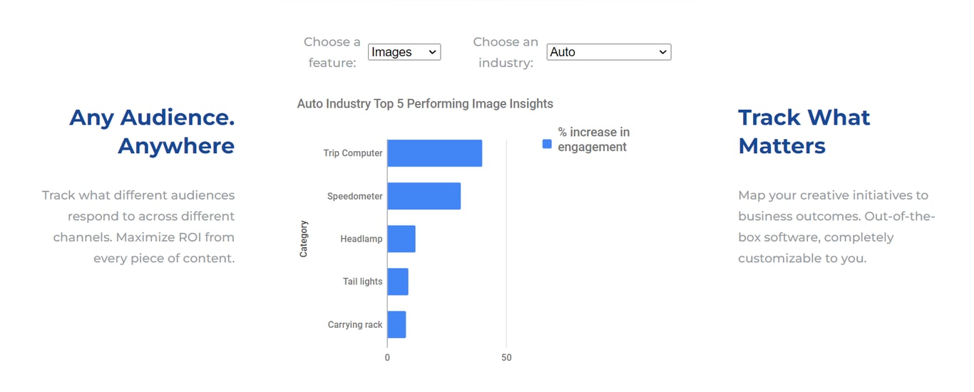 informa&ccedil;&otilde;es do criador de conte&uacute;do Cortex