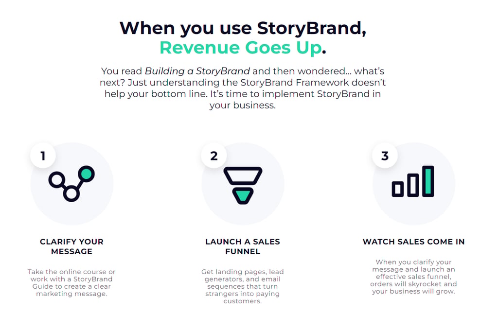 site da storybrand
