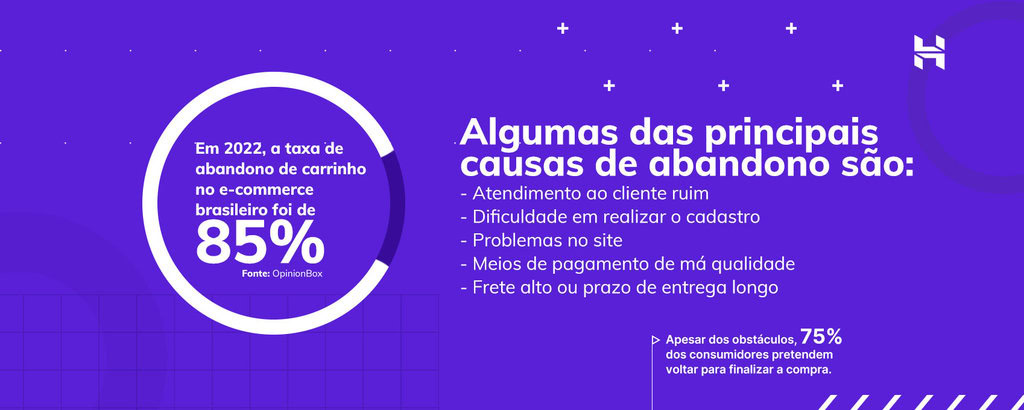 infogr&aacute;fico da hostinger sobre abandono de carrinho em e-commerce