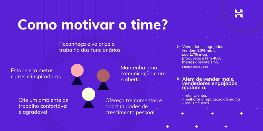 infogr&aacute;fico sobre como motivar o seu time
