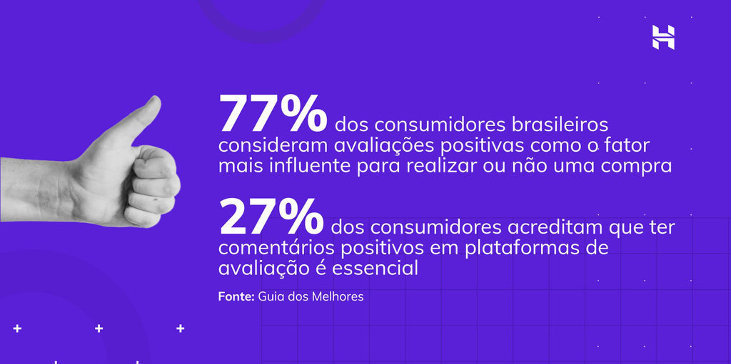 infogr&aacute;fico da hostinger sobre estat&iacute;sticas de e-commerce e prova social