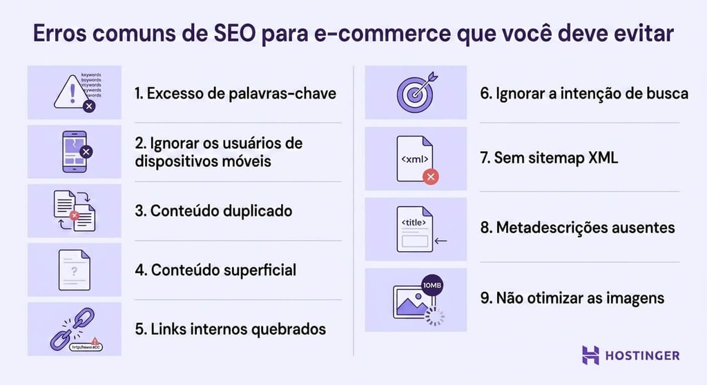 Imagem ilustrativa dos erros comuns de SEO para e-commerce que você deve evitar