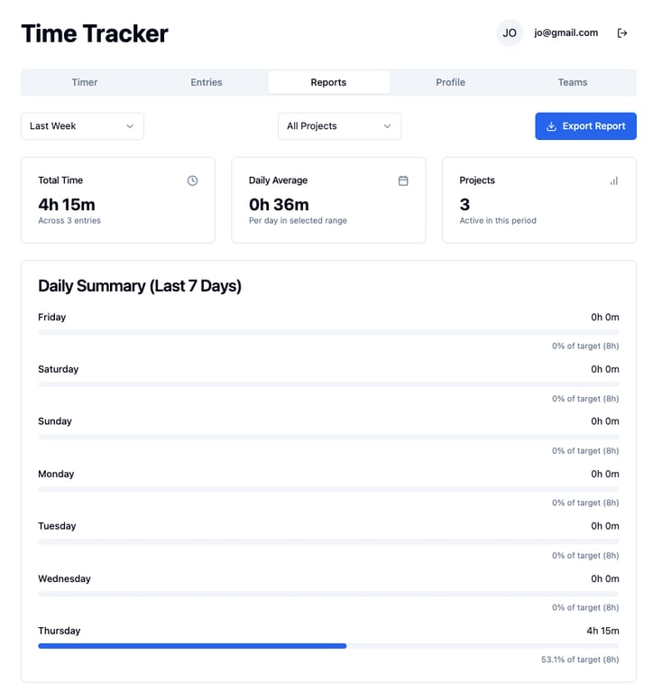 aplicativo time tracker desenvolvido com a hostinger horizons