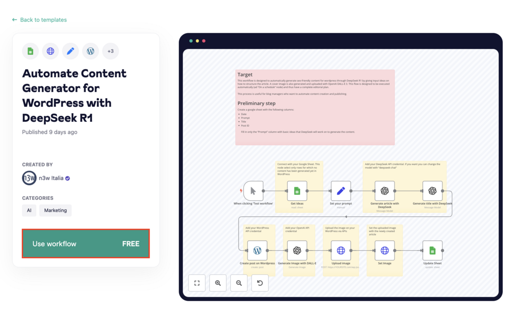 op&ccedil;&atilde;o "use workflow" destacada em template do n8n