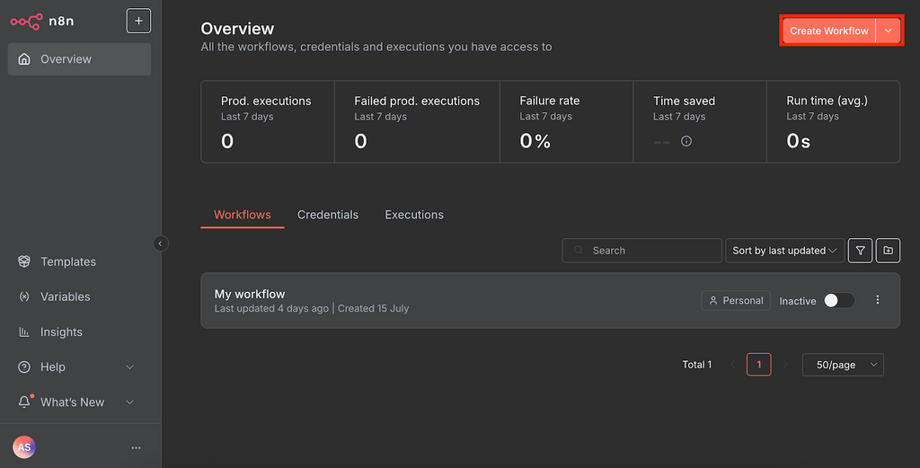 Página principal do n8n com o botão de criação de fluxo de trabalho destacado
