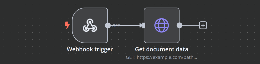 Tela de fluxo de trabalho n8n mostrando o gatilho webhook que se conecta ao n&oacute; de solicita&ccedil;&atilde;o HTTP.