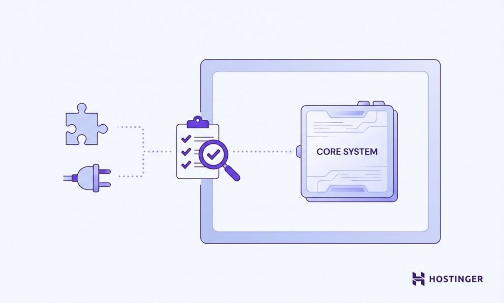 Ilustração mostrando uma peça de quebra-cabeça, uma lista de verificação, uma lupa e um sistema central, representando os processos de integração e verificação.
