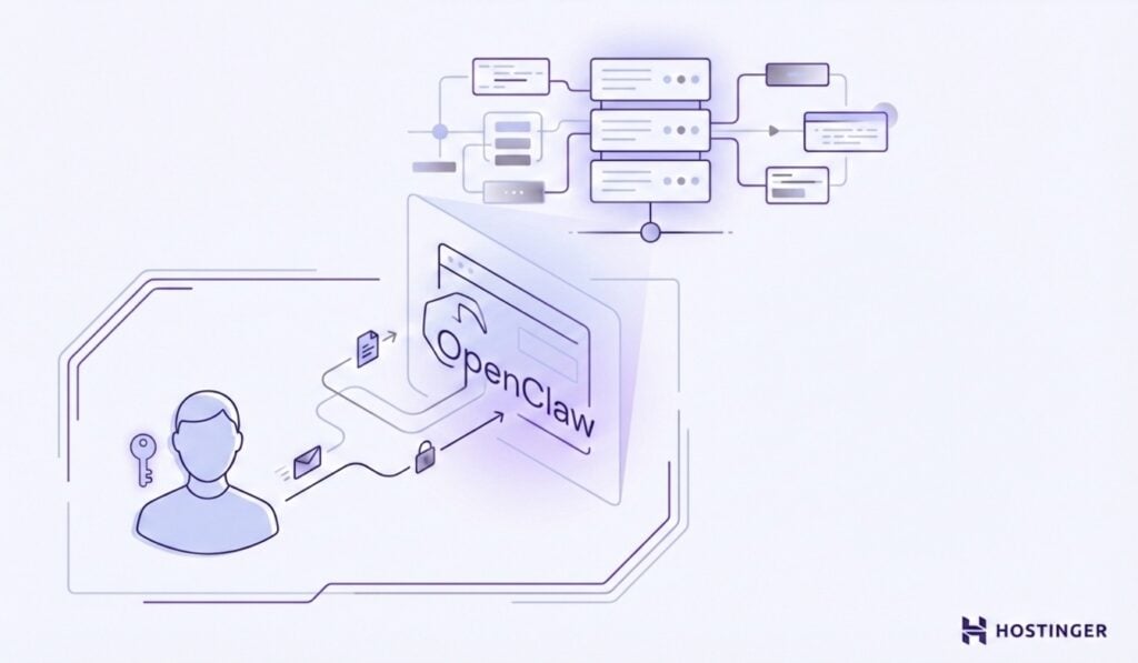 Ilustração do software OpenClaw, mostrando a interação do usuário, o fluxo de dados e os recursos de segurança.