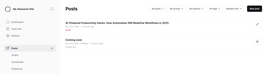 A publicação gerada por IA na seção