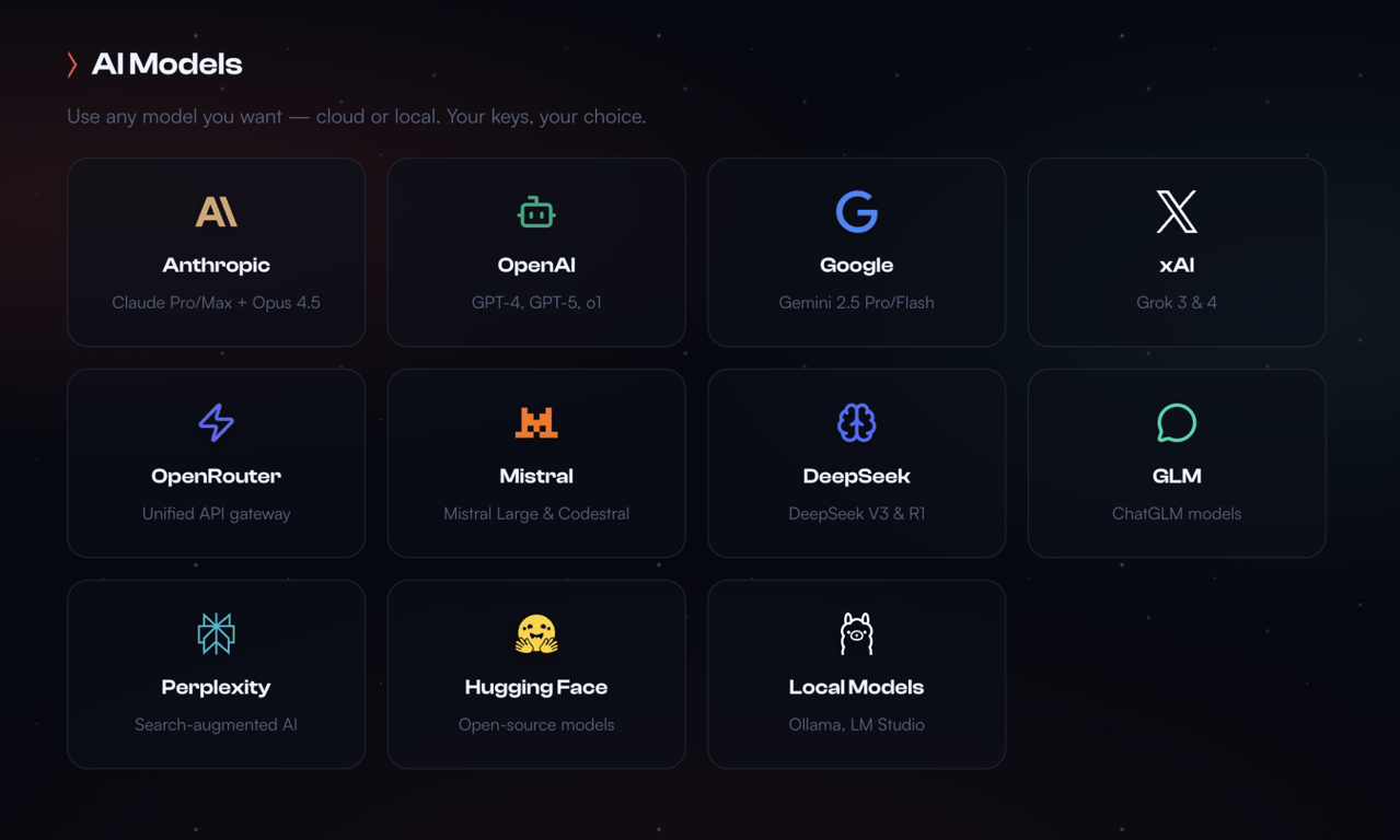 Integrações de modelos de IA do OpenClaw