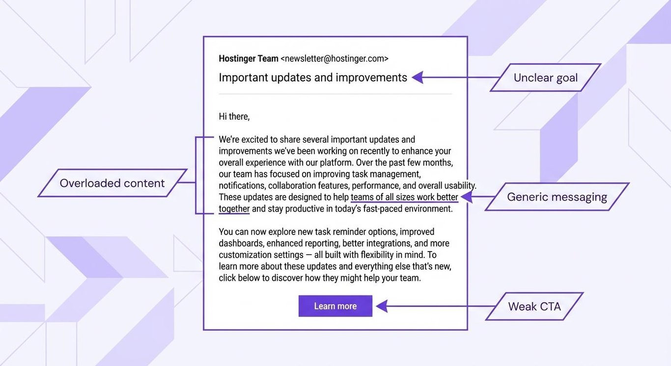 Exemplo de um e-mail com redação ruim, objetivos pouco claros, conteúdo excessivo, mensagem genérica e chamada para ação (CTA) fraca.