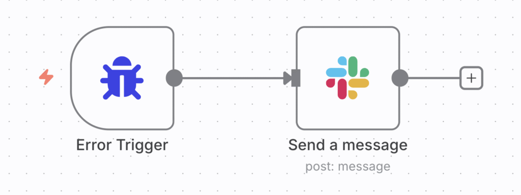 O fluxo de trabalho simples de tratamento de erros no n8n, com um Gatilho de Erro e um nó do Slack.