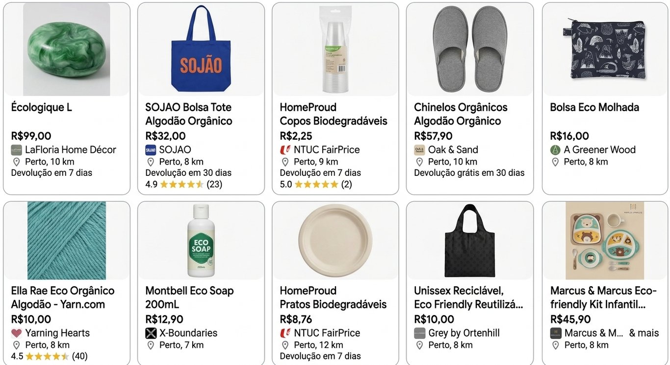 Produtos ecológicos e sustentáveis