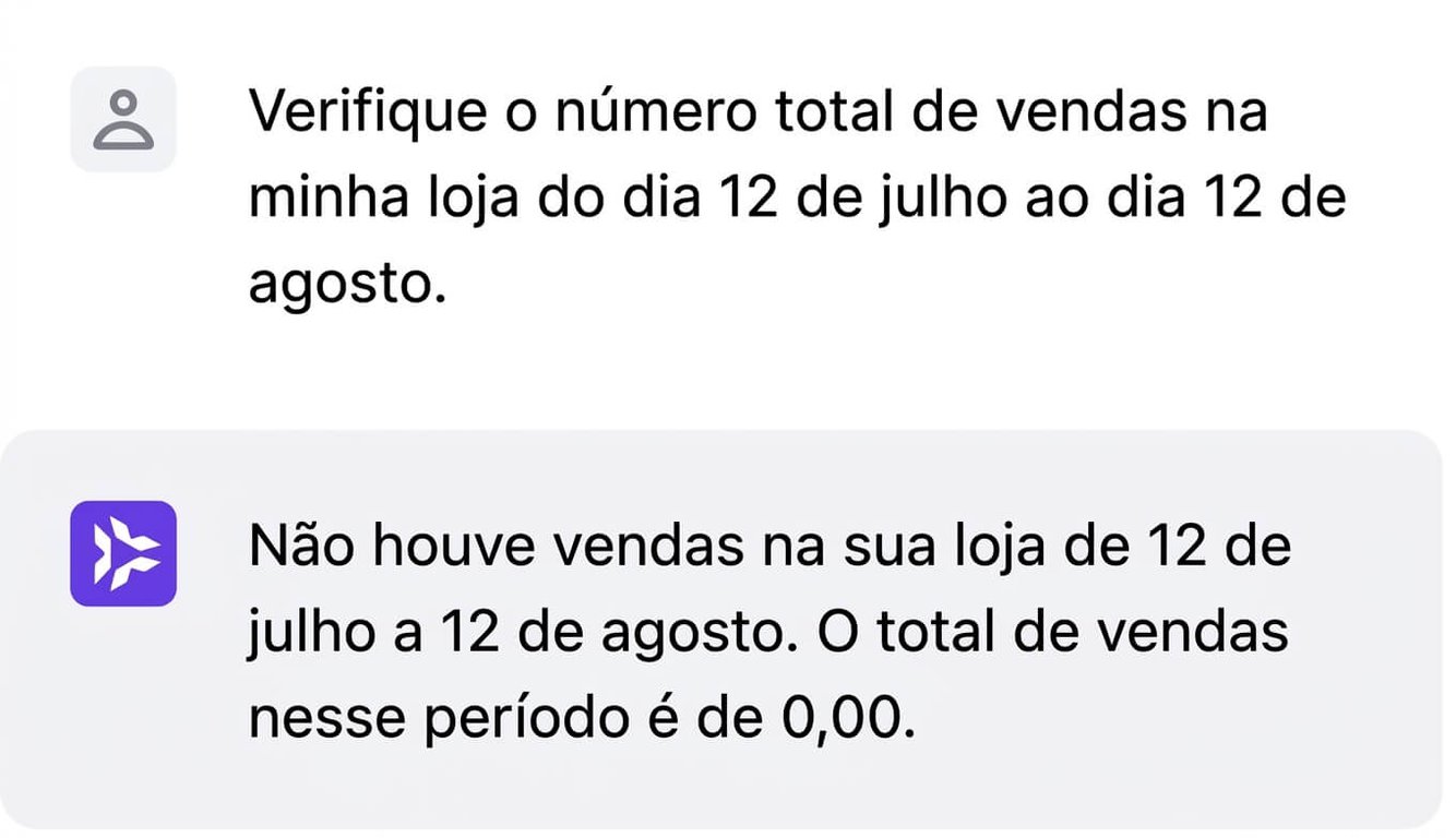 Kodee verifica o n&uacute;mero de vendas em uma loja virtual WooCommerce
