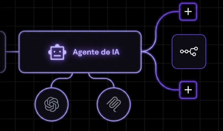 Como configurar o Hermes Workspace