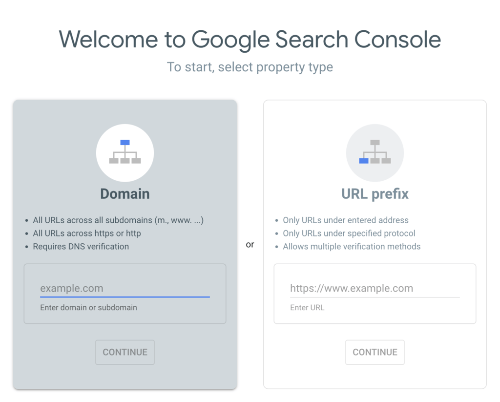 Painel de configuração do Google Search Console