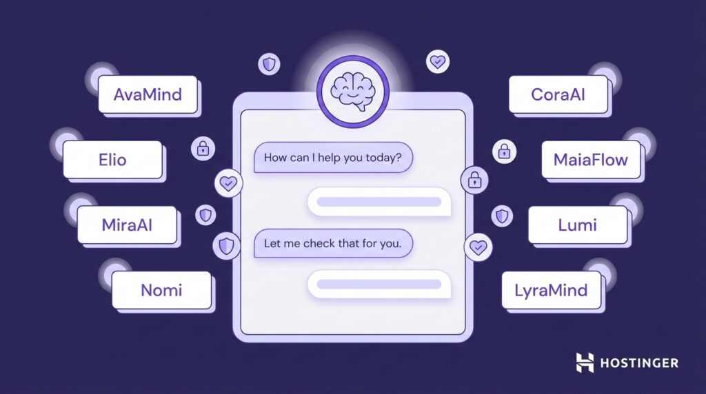 Chat interface with AI assistant icons and names like AvaMind, Elio, MiraAI, Nomi, CoraAI, MaiaFlow, Lumi, and LyraMind on dark background.