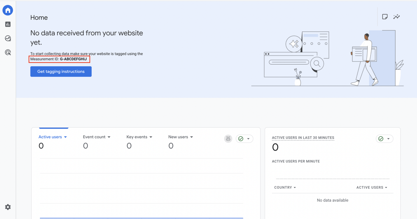ID da métrica do GA4 na página inicial do Google Analytics