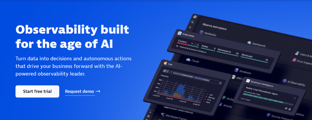 Site oficial do Dynatrace