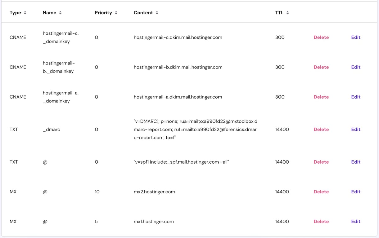 Hostinger el. pašto DNS įrašų lentelė su paryškintais CNAME, TXT ir MX įrašais