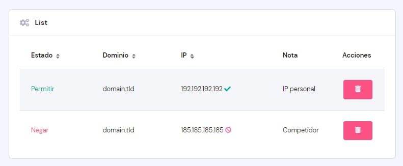 Lista de IPs con la IP permitida resaltada en verde y una bloqueada en rosa, con botones de eliminar