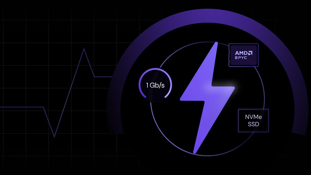 How to monitor VPS performance