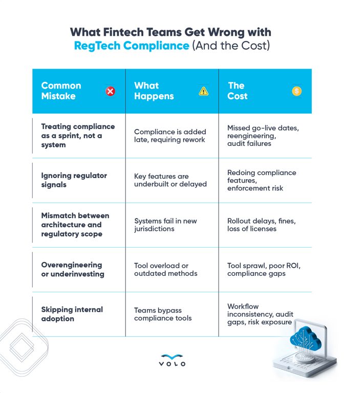 Blog 13 Infographics.png