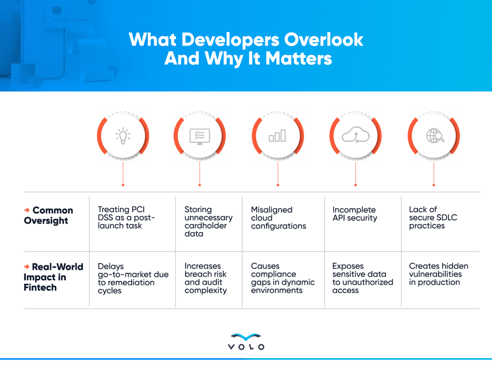 Blog 22 Infographics 2.2 .png